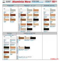  Spagnol New alumina 01 I 02 I 03