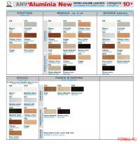  Spagnol New alumina 01 I 02 I 03