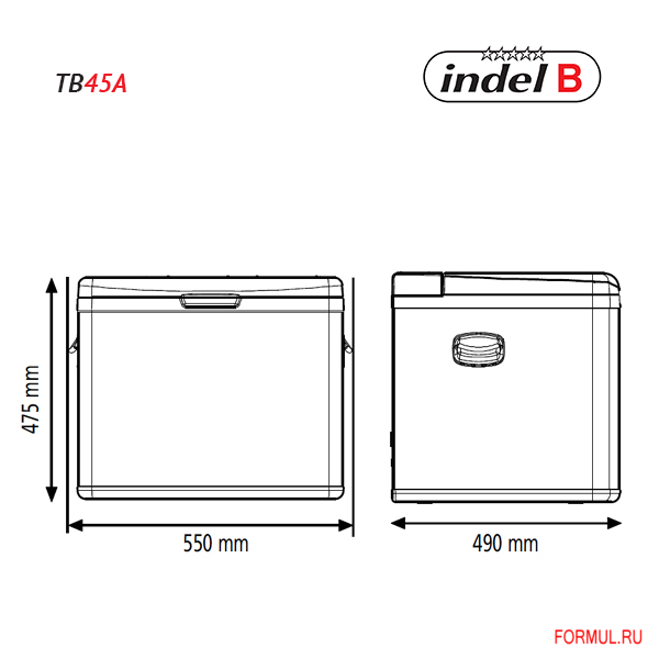  Indel B 