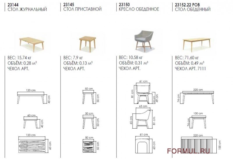   SkyLine Design Pob ()