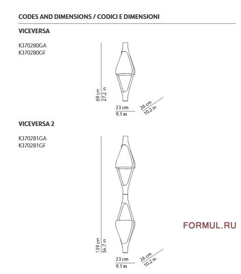  Kundalini VICEVERSA